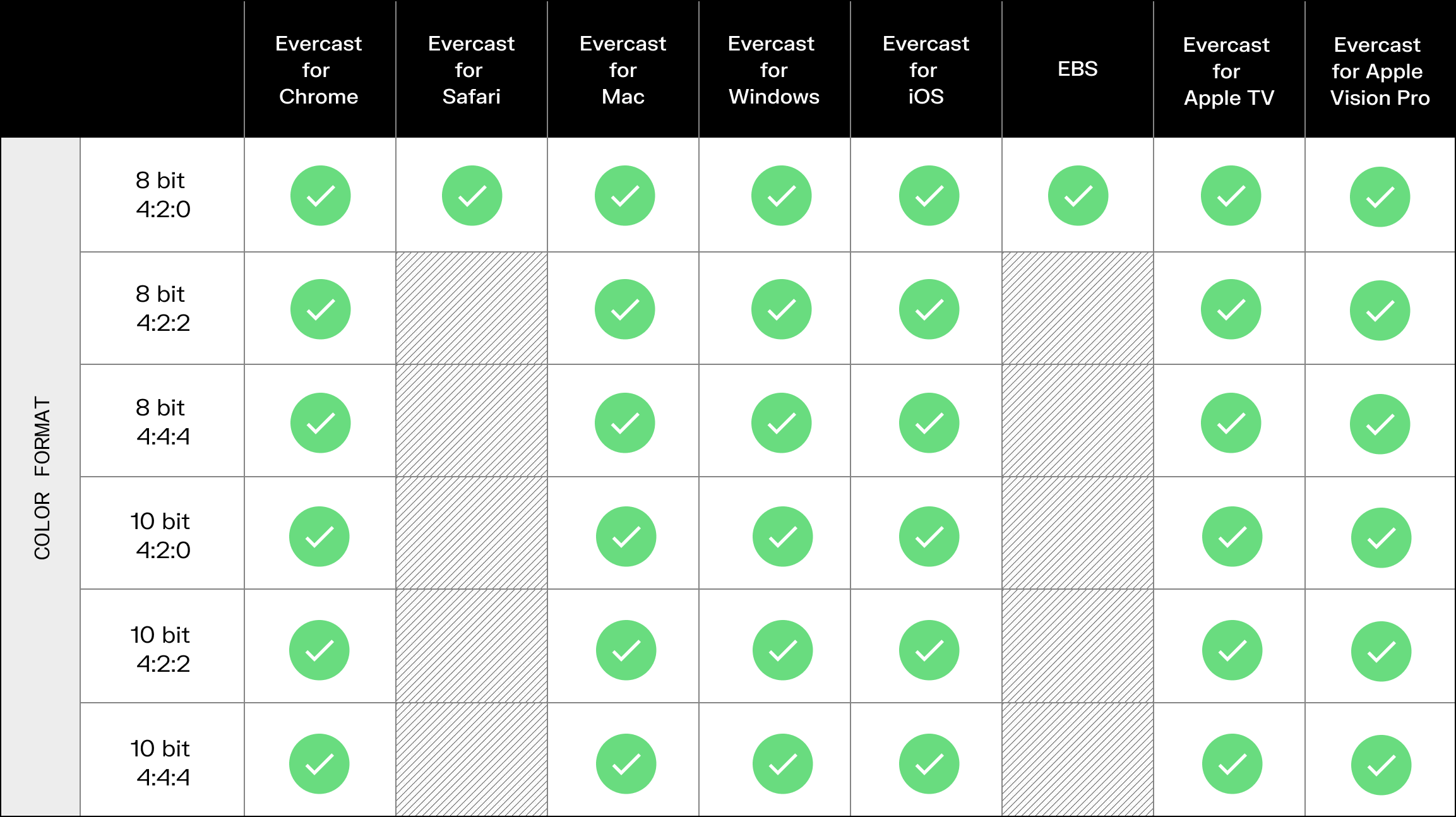 Color__Capabilities__Matrix3.png