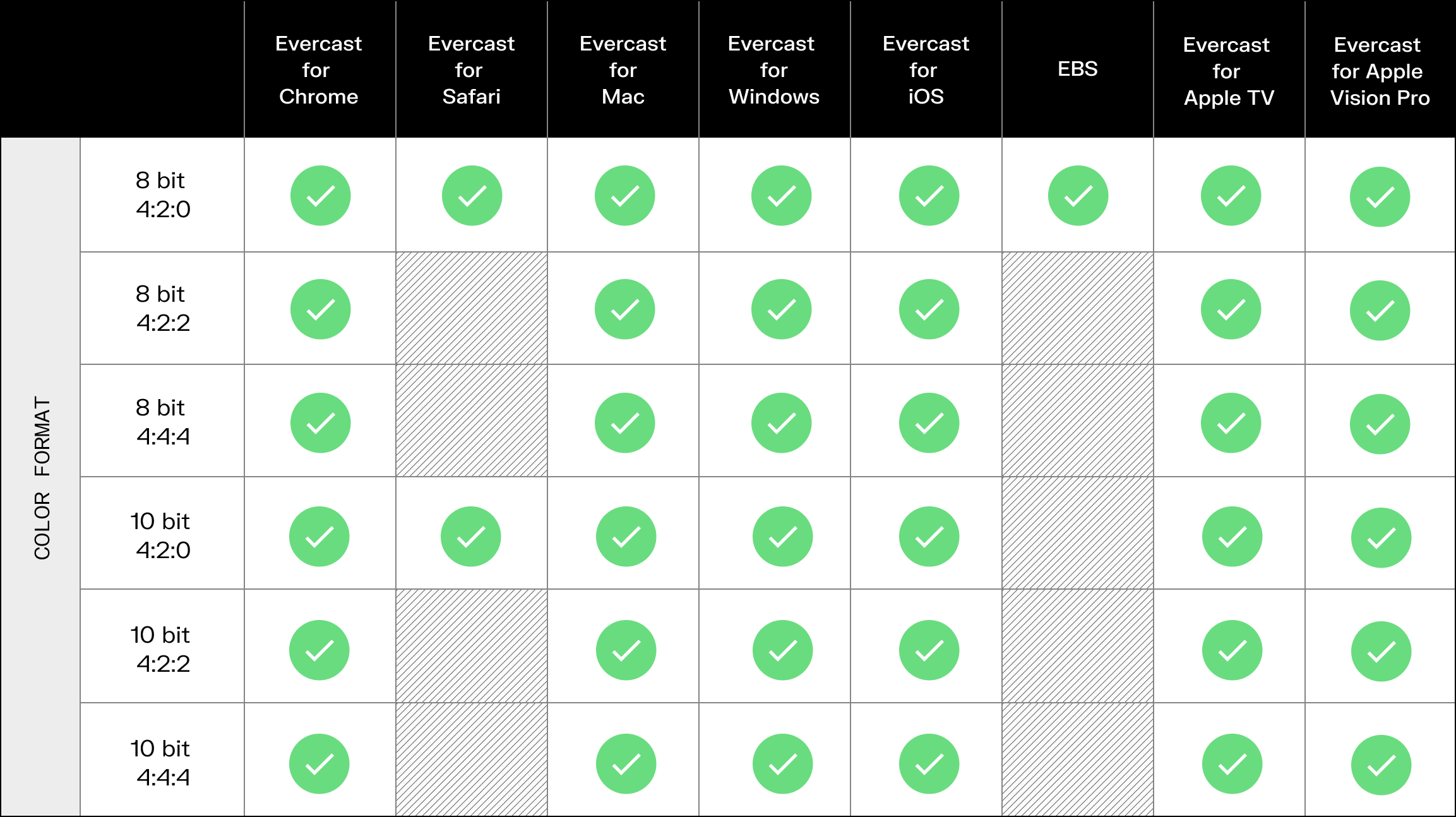 Color__Capabilities__Matrix3.png